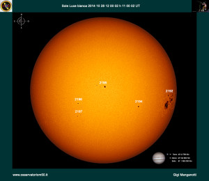 Sole Luce Bianca14-10-28 12-00-02 h 11 00 02 UT