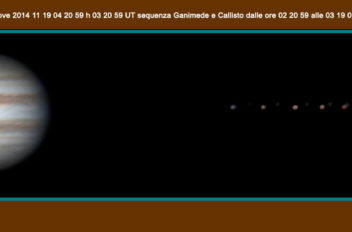 #Phemu,#Occultazione parziale Callisto Ganymede -14-11-19-04-20-59-h-03-20-59-UT