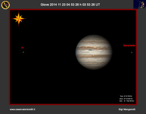 Giove Io Ganimymede14-11-23 04-53-26 03 53 26 UT