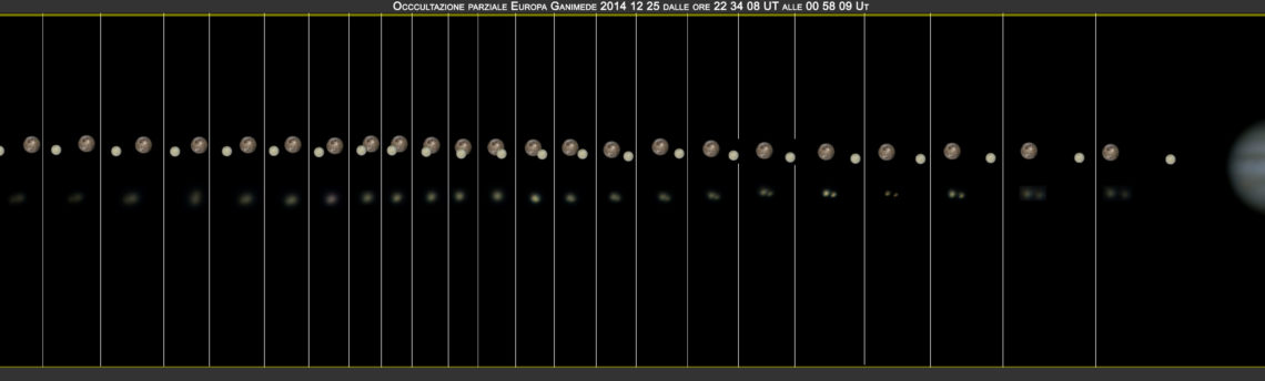 #Phemu,#Occoltazione-europa-ganymede 2014 12 25 dalle ore 22 34 alleore 00 58 UT