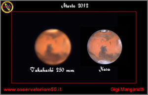 Marte 2012