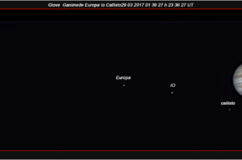 Giove 4 Satelliti