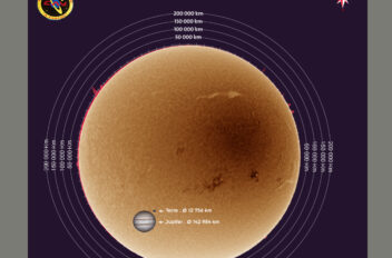 Sole 10 06 2025 h 15 54 UT 13 54